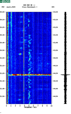 spectrogram thumbnail