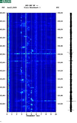 spectrogram thumbnail