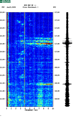 spectrogram thumbnail