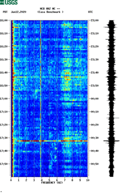 spectrogram thumbnail