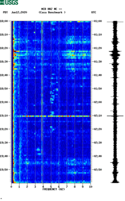 spectrogram thumbnail