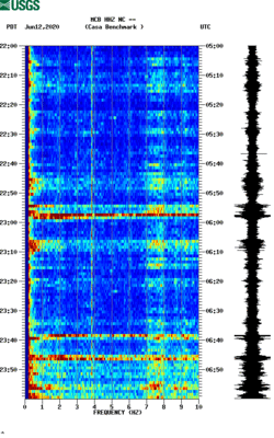 spectrogram thumbnail