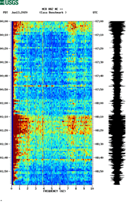 spectrogram thumbnail