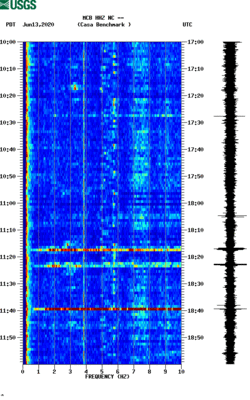 spectrogram thumbnail