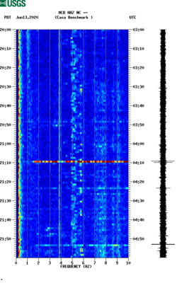 spectrogram thumbnail