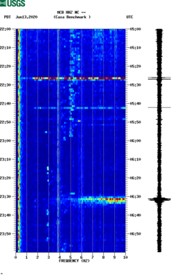 spectrogram thumbnail