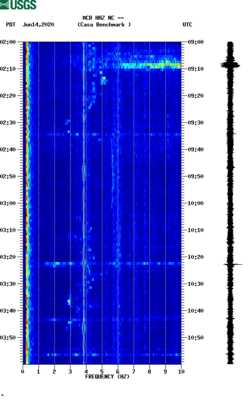 spectrogram thumbnail