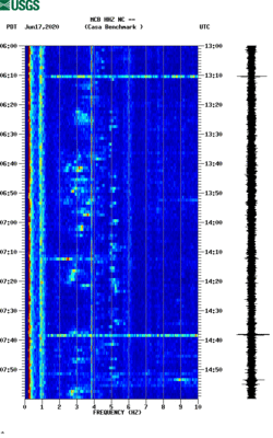 spectrogram thumbnail