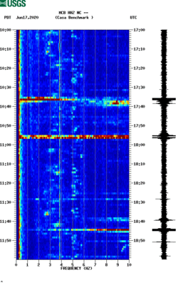 spectrogram thumbnail