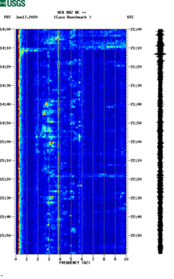 spectrogram thumbnail