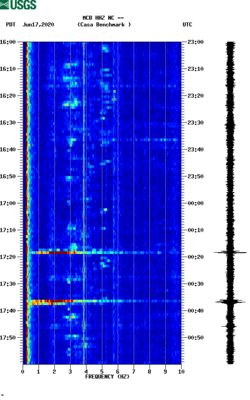 spectrogram thumbnail