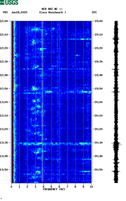 spectrogram thumbnail