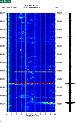 spectrogram thumbnail