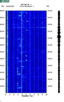 spectrogram thumbnail