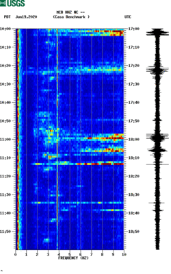 spectrogram thumbnail