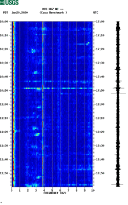 spectrogram thumbnail