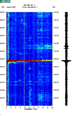 spectrogram thumbnail