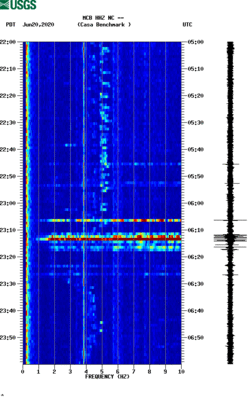 spectrogram thumbnail