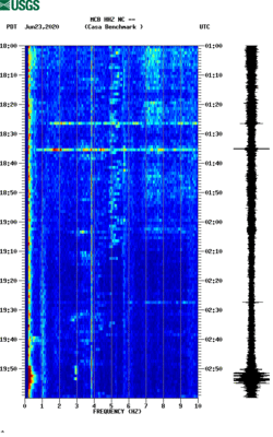 spectrogram thumbnail