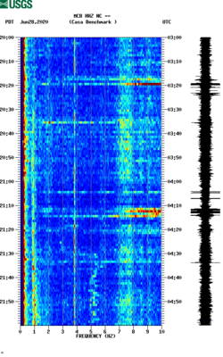 spectrogram thumbnail