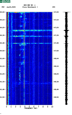 spectrogram thumbnail