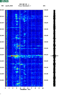 spectrogram thumbnail