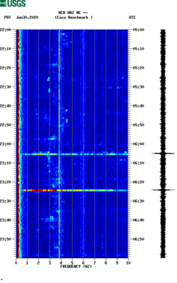 spectrogram thumbnail