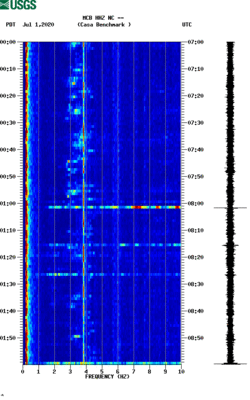 spectrogram thumbnail