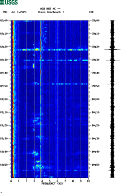 spectrogram thumbnail