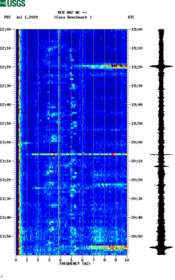 spectrogram thumbnail