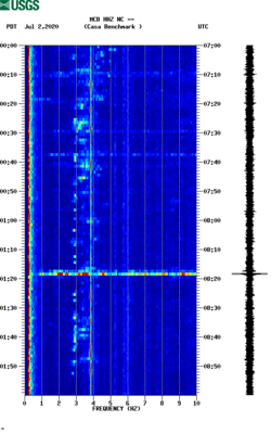 spectrogram thumbnail