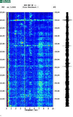 spectrogram thumbnail