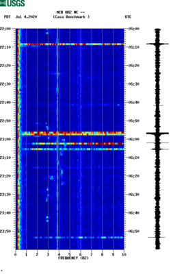 spectrogram thumbnail