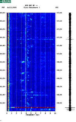 spectrogram thumbnail