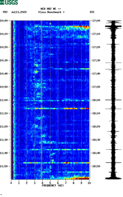 spectrogram thumbnail