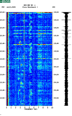 spectrogram thumbnail