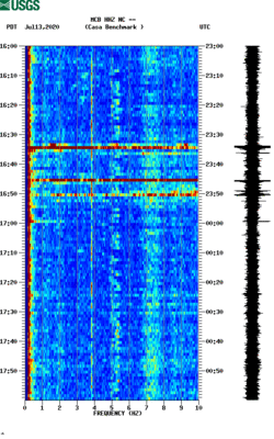 spectrogram thumbnail