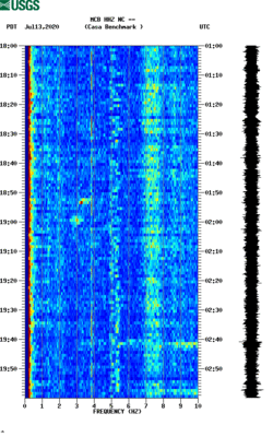 spectrogram thumbnail