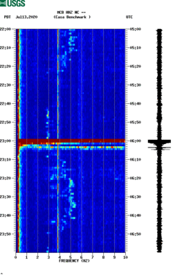 spectrogram thumbnail