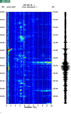 spectrogram thumbnail