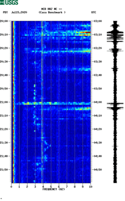 spectrogram thumbnail