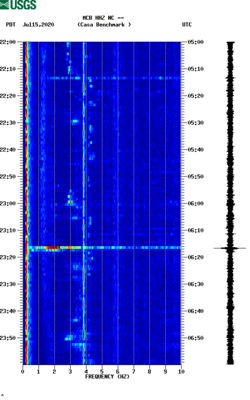 spectrogram thumbnail