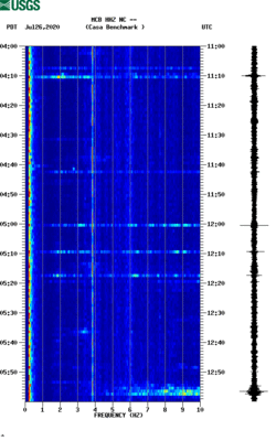 spectrogram thumbnail