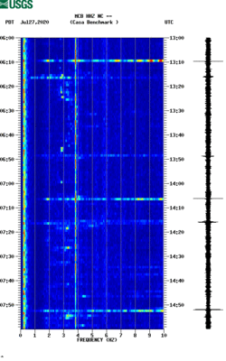 spectrogram thumbnail