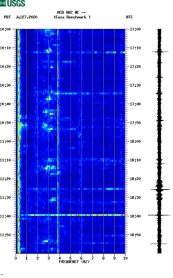 spectrogram thumbnail