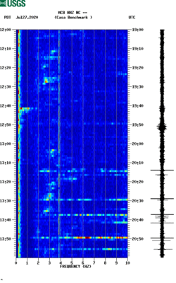 spectrogram thumbnail