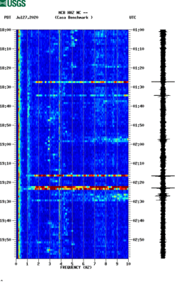 spectrogram thumbnail