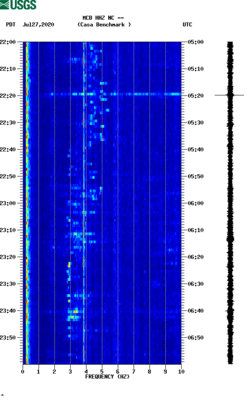 spectrogram thumbnail