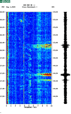 spectrogram thumbnail