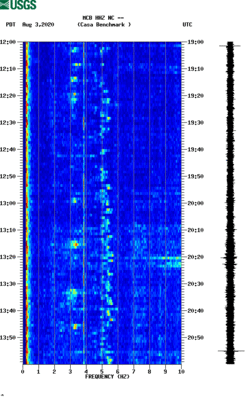 spectrogram thumbnail